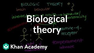 Biological theory  Behavior  MCAT  Khan Academy [upl. by Dannye]