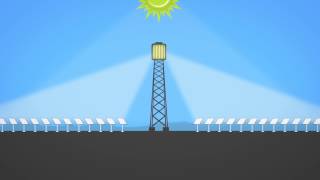 Solar Thermal 101 [upl. by Catherina]