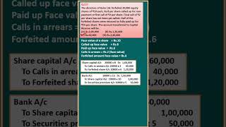 MCQ 117 Issue of Shares CLASS 12 ACCOUNTS D K Goel Solutions Shorts Shareslearnwithease [upl. by Hanad]