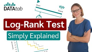 LogRank Test Simply Explained [upl. by Neelrihs638]