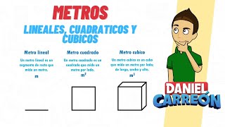 como sacar metros lineales a metros cuadrados [upl. by Kcirdef]