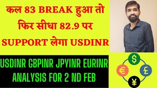 USDINR GBPINR JPYINR EURINR ANALYSIS FOR TOMO 2 nd FEB usdinr usdinrtradingstrategyusdinrtrading [upl. by Lawrence887]