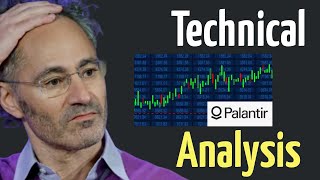 Palantir Soars to New Heights But Can It Stay Above the Clouds TA notes  pltrstock palantir [upl. by Shamrao]