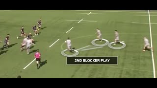 Rugby Coaching Ideas Double Blocker Play From Lineout  Rugby Strike Play for Coaches [upl. by Yevol557]