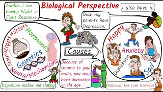 Biological Perspective  Biopsychology  Psychology Class  Psychology Course  Psychology classes [upl. by Colyer]