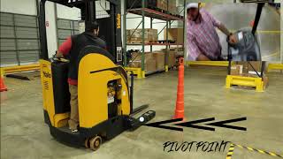 ProLogistix Reach Truck Training Episode 2 how to travel [upl. by Odnalor347]