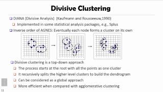 Hierarchical clustering 03  Divisive Clustering Algorithms [upl. by Frederick]