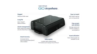 Geotab GO Anywhere™ An allinone asset tracking solution [upl. by Nissensohn]