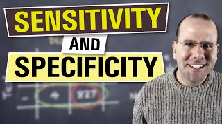 Sensitivity and specificity  explained in 3 minutes [upl. by Nowd34]