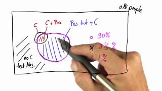 Cancer Test Solution  Intro to Statistics [upl. by Irodim576]