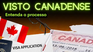 Entenda o PROCESSO para o VISTO CANADENSE [upl. by Akemad]