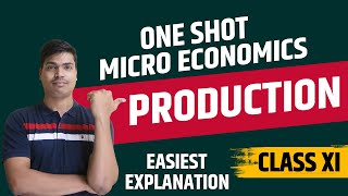 Production One shot  law of Returns to Factor Explained in simple Language Micro economics [upl. by Hazlip404]