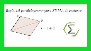 Regla del PARALELOGRAMO para suma de vectores  CURSO de VECTORES Clase 5 [upl. by Stephannie85]