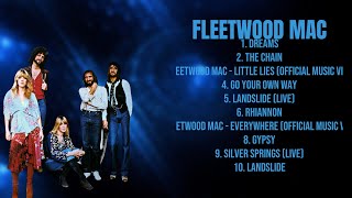 Fleetwood MacHits that defined the yearLeading Hits CollectionSupported [upl. by Ayatahs]