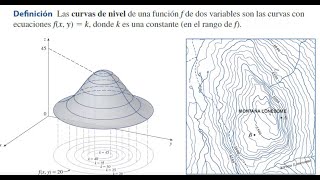 Funciones de dos variables y sus curvas de nivel [upl. by Joselow]