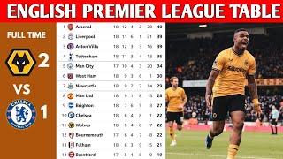 ENGLISH PREMIER LEAGUE TABLE UPDATED TODAY  PREMIER LEAGUE TABLE AND STANDING 20232024 [upl. by Delano646]