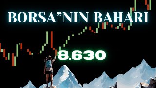 8630 BORSA BAHARI  BORSA  DOLAR  ALTIN  BTC [upl. by Atiuqcir]