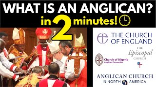 Anglicans Explained in 2 Minutes [upl. by Aufmann]