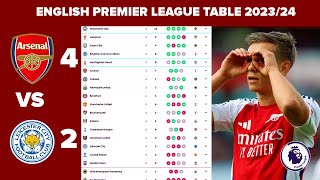 PREMIER LEAGUE TABLE AND STANDINGS TODAY  20242025 [upl. by Barthold]