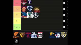 Ranking the best AFL theme songs [upl. by Rocco]