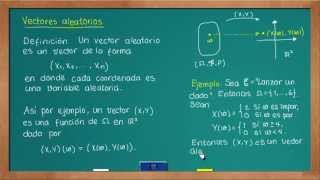 0625 Vectores aleatorios [upl. by Pillihp]