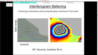 Introduction to SAR Interferometry SAR Interferogram formation and phase unwrapping [upl. by Cartan789]