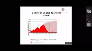 Escuela Internacional de Corrosión  SMEQ 2022 – Dr Jorge Canto [upl. by Nnaerb]