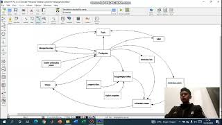 VENSIM TUTORIAL [upl. by Yelekreb]