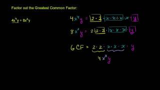 GCF to Factor a Polynomial [upl. by Eclud]