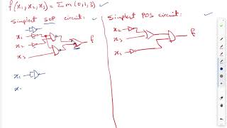 Designing a circuit using NAND and NOR gates [upl. by Olympe]