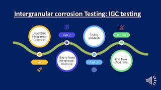 Intergranular Corrosion testing II NDT II Pipe inspection and testing [upl. by Eckhardt688]