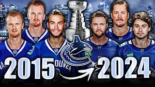 THE CANUCKS 9 YEARS AGO VANCOUVERS LAST PLAYOFFS [upl. by Noby933]