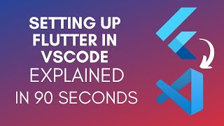 How To Setup Flutter In Visual Studio Code 2024 [upl. by Uziel]