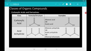 Functional Groups Drawing Structures and Naming Organic Compounds Part 7 [upl. by Verene]