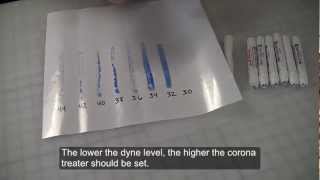 Michelman DigiPrime  Determining the Dyne Level of a Substrate [upl. by Irrab943]