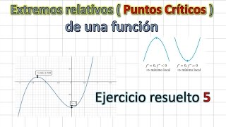 Extremos relativos de una función  Ejercicio resuelto 5 [upl. by Hnahc928]