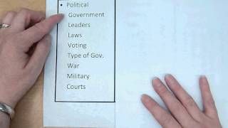 Categorizing History Social Political and Economic [upl. by Haridan]