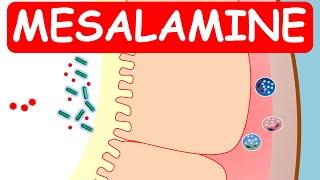 Mesalamine Pentasa ER capsules for ulcerative colitis [upl. by Adnalue525]