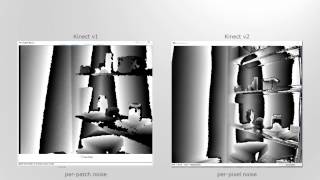 Comparison of Kinect v1 and v2 Depth Images in Terms of Accuracy and Precision [upl. by Atinehs]