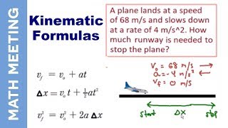 Kinematics  Physics intro and example problem [upl. by Sura272]