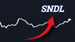 SNDL Stock News Today 23 August and Its Technical analysis [upl. by Gavra]