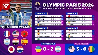 🔴 Results amp Standings OLYMPIC PARIS 2024 Mens Football as of 30 Jul  Qualified Teams QuarterFinals [upl. by Eednim]