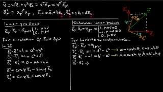 01 Tensor primer for Special Relativity Basis changes and Minkowski inner product [upl. by Anegroeg303]