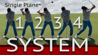 The Single Plane Golf Swing  the Perfect Swing System [upl. by Ahsenit]