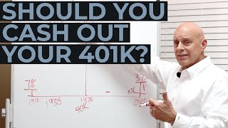 Is It Time to Cash Out Your 401k [upl. by Aihsenot]