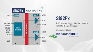 Skyworks Si82Fx Family [upl. by Aivilo]