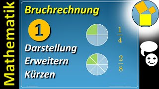 Bruchrechnung 1  Darstellung  Erweitern  Kürzen  Rueff [upl. by Kcirad]