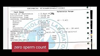 azospermia treatment [upl. by Coretta]