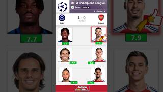 🟣 Inter 10 Arsenal 🔴  G Martinelli BIGGEST RATING  Highlights  UEFA Champions League MD4 [upl. by Ahsiuqram]