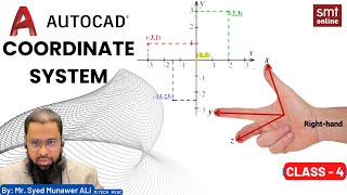 AutoCAD Coordinate System  CLASS 4 [upl. by Ialda137]